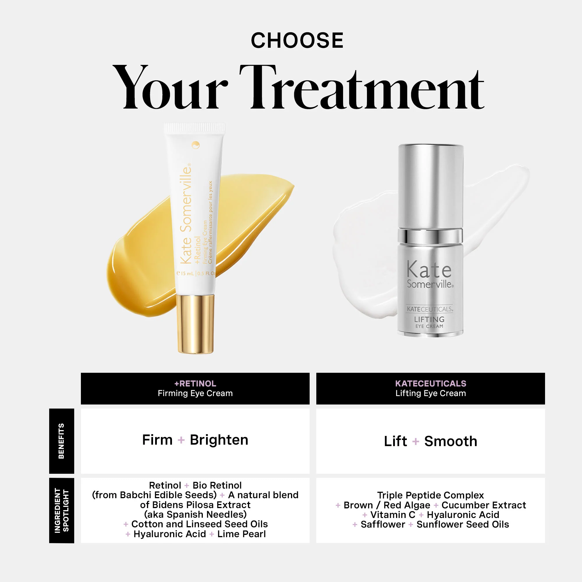 +Retinol Firming Eye Cream - Image 9