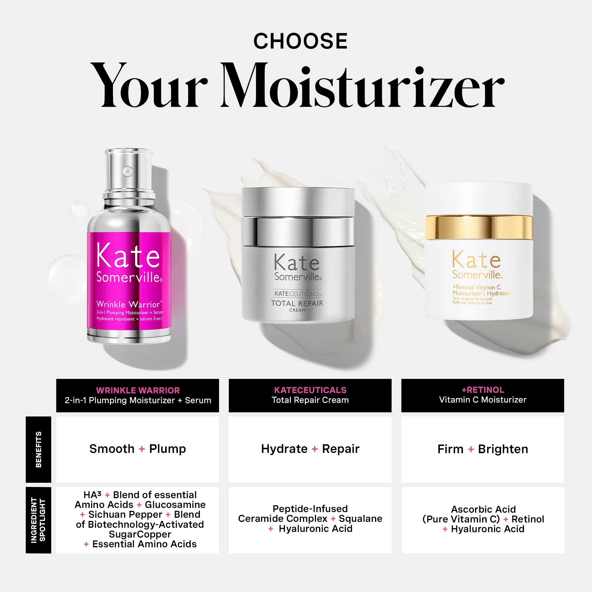 Wrinkle Warrior® 2-in-1 Plumping Moisturiser + Serum - Image 10