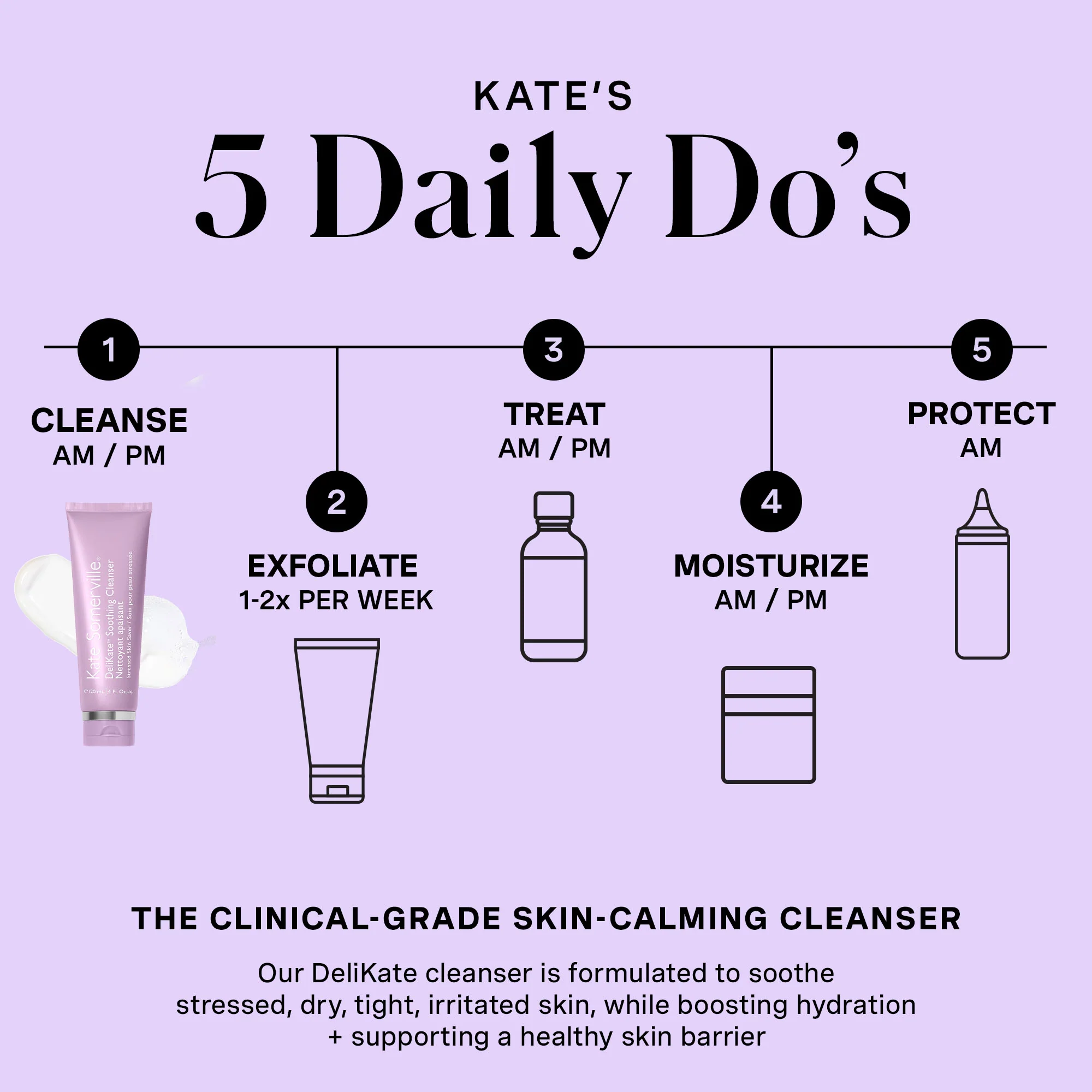 DeliKate® Soothing Cleanser - Image 6