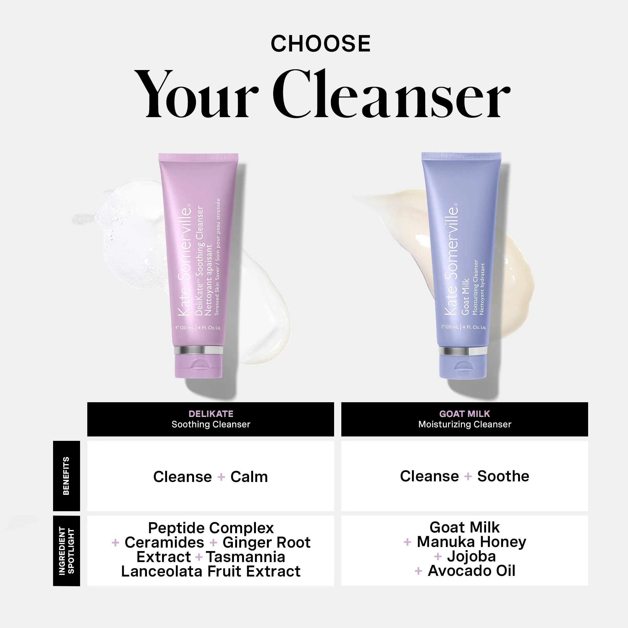 DeliKate® Soothing Cleanser - Image 7