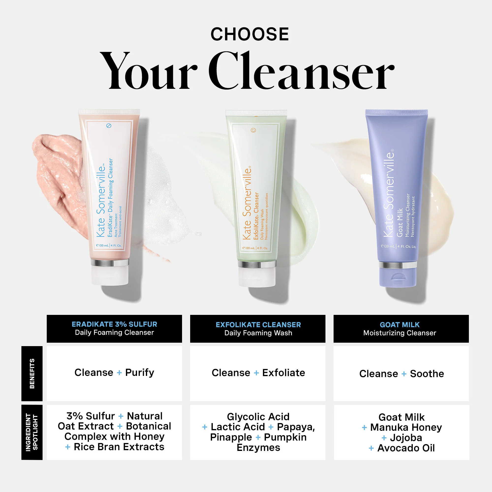 EradiKate™ Daily Foaming Cleanser - Image 9