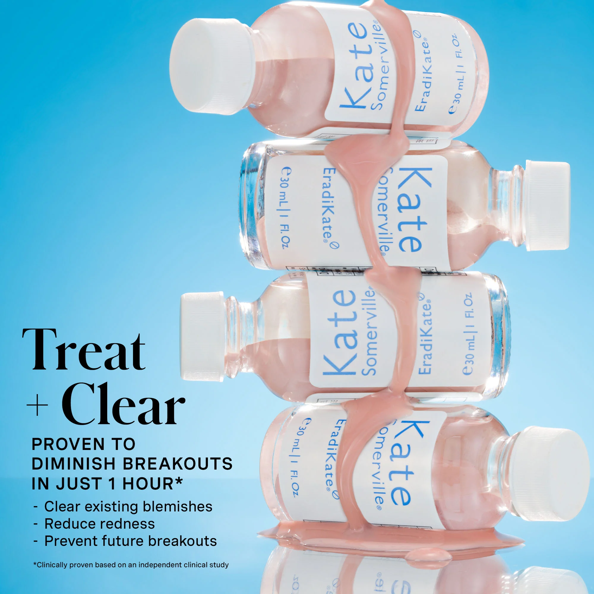 EradiKate® 10% Sulfur Blemish Treatment - Image 6