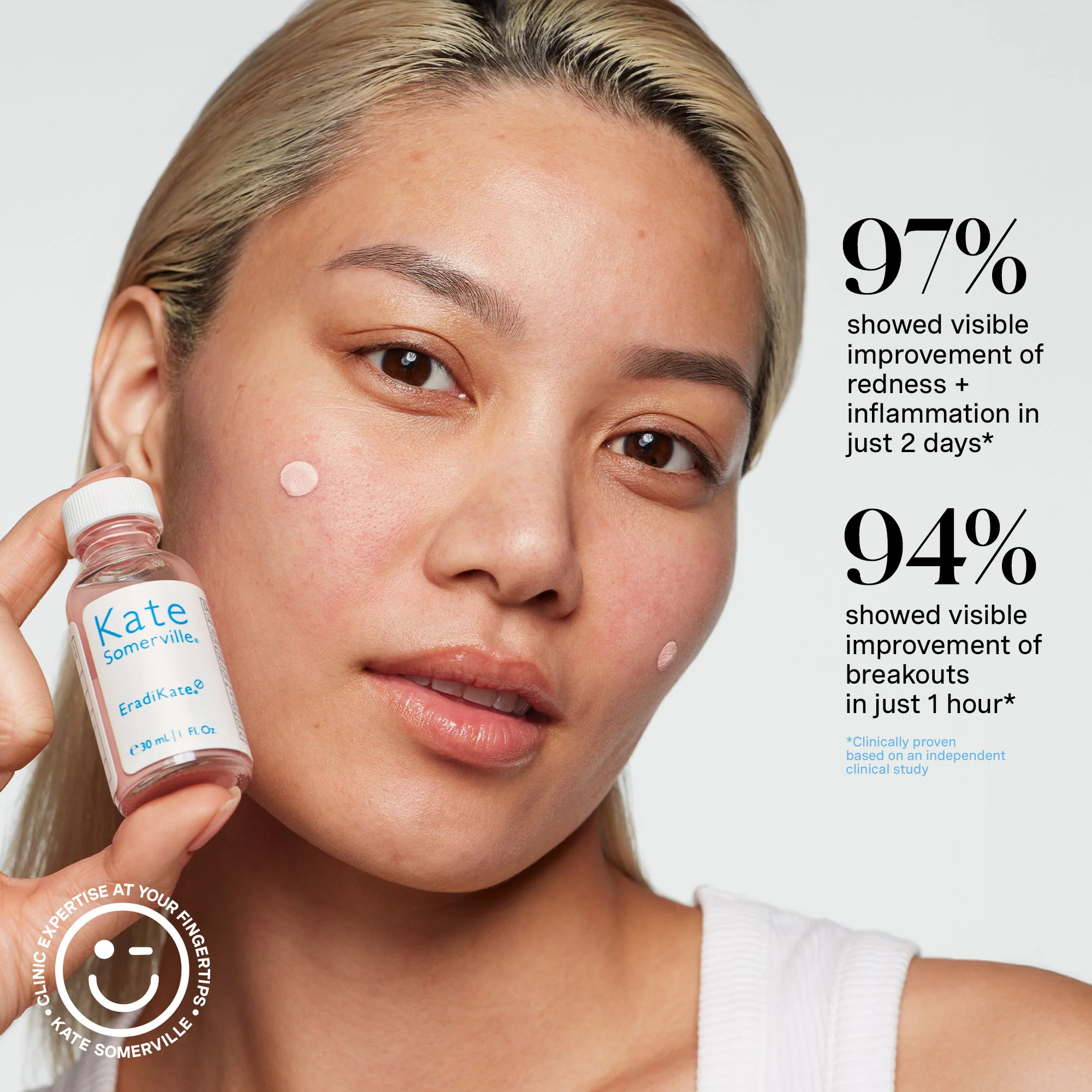 EradiKate® 10% Sulfur Blemish Treatment - Image 9