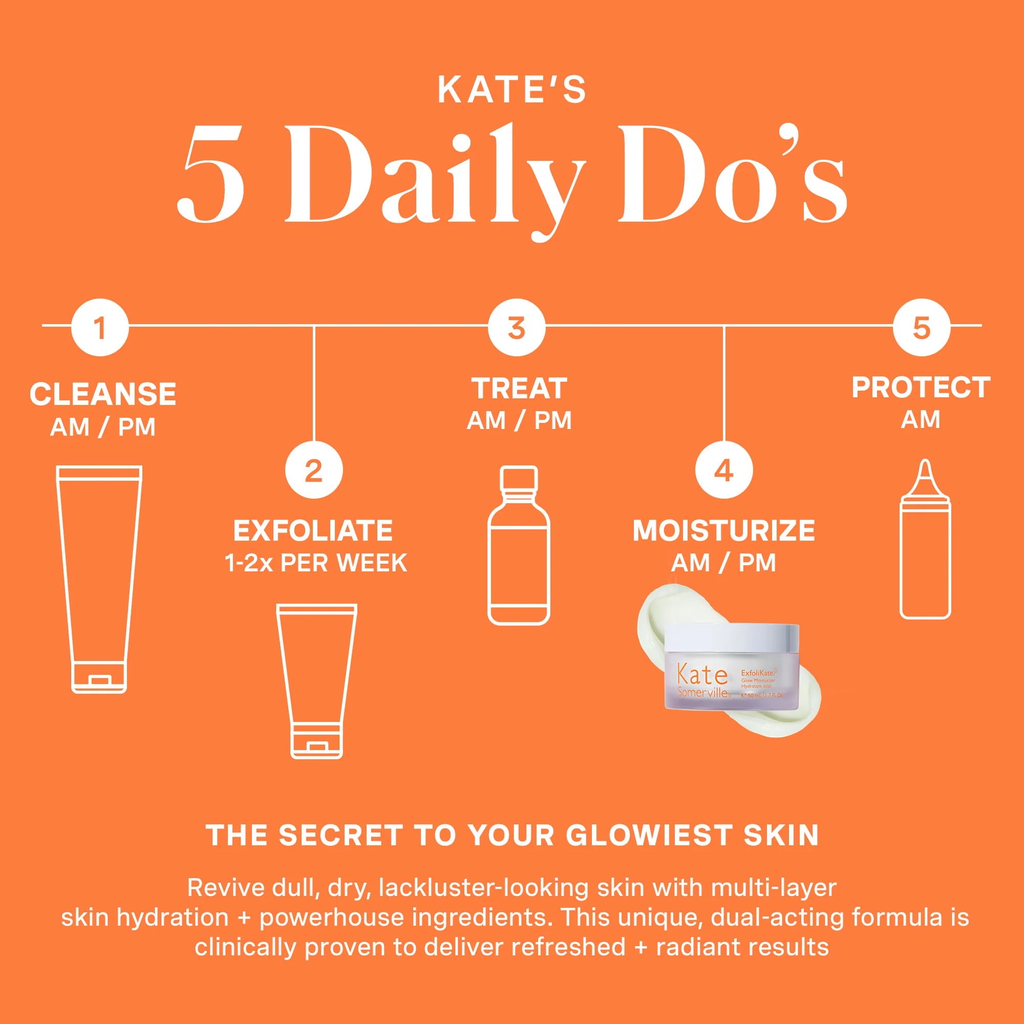 ExfoliKate® Glow Moisturiser - Image 6
