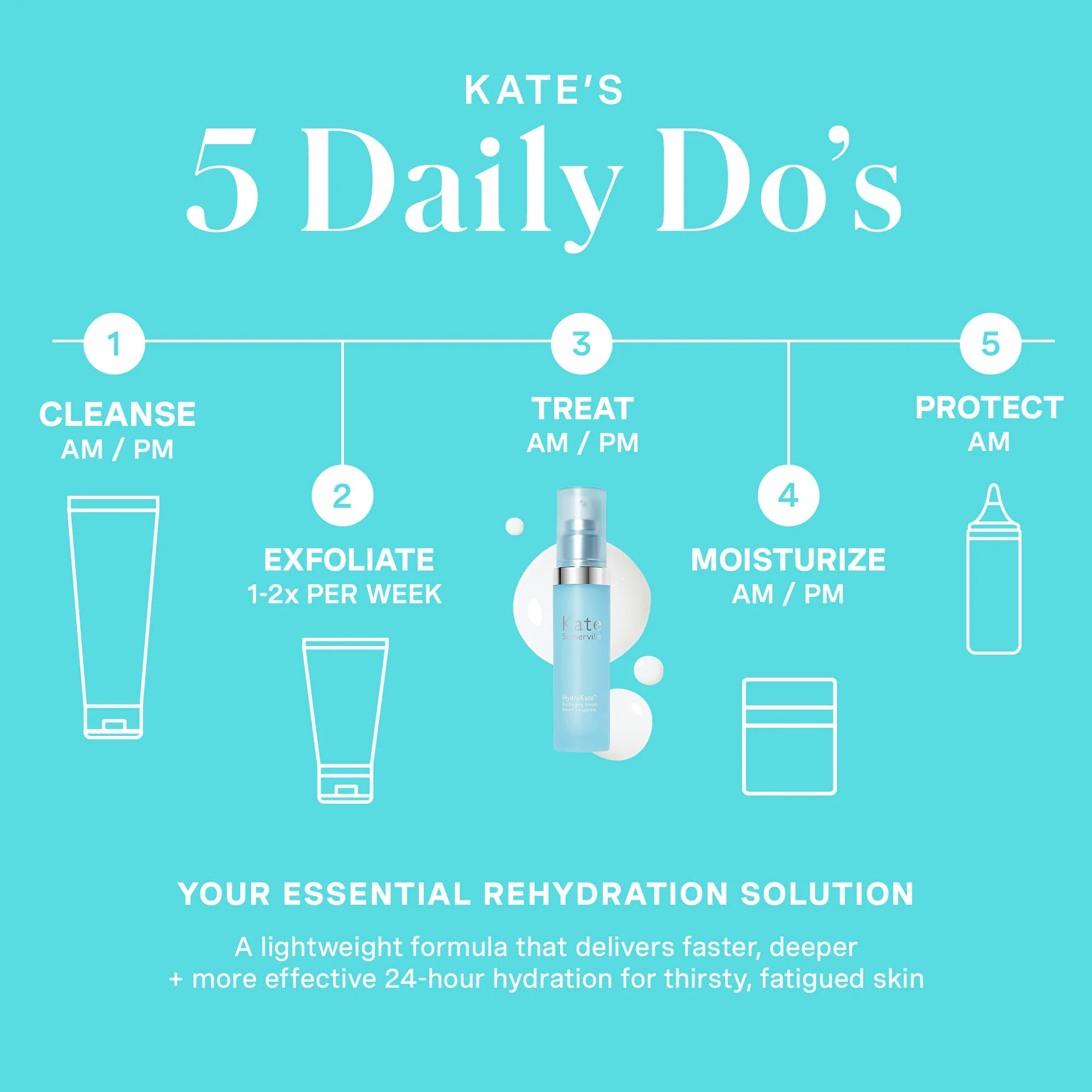 HydraKate™ Recharging Serum - Image 8