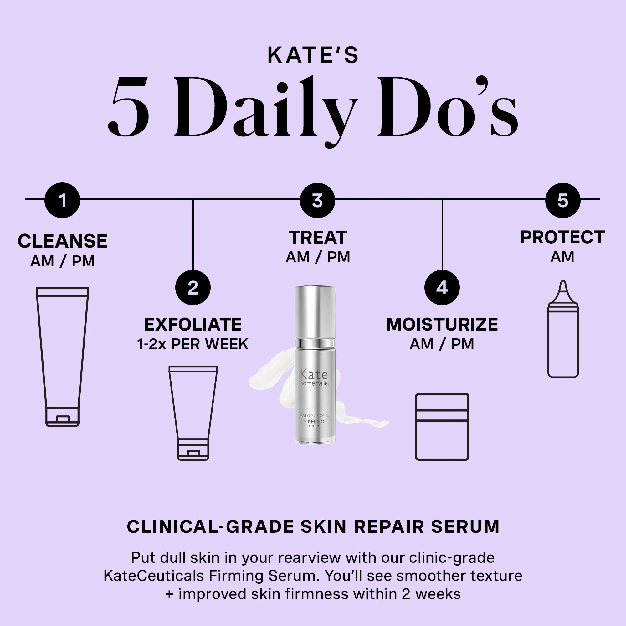 KateCeuticals™ Firming Serum - Image 7