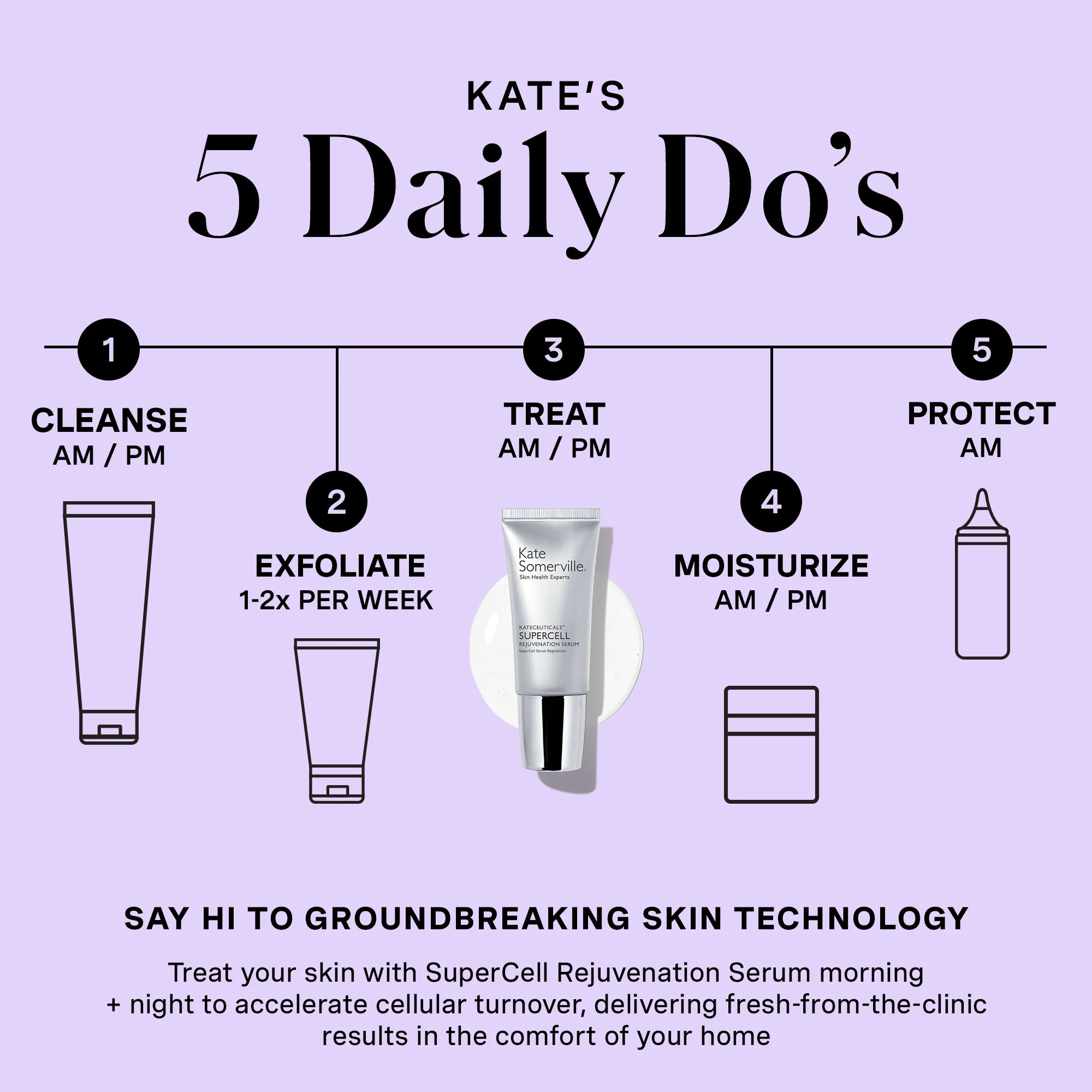 KateCeuticals SuperCell Rejuvenation Serum - Image 7