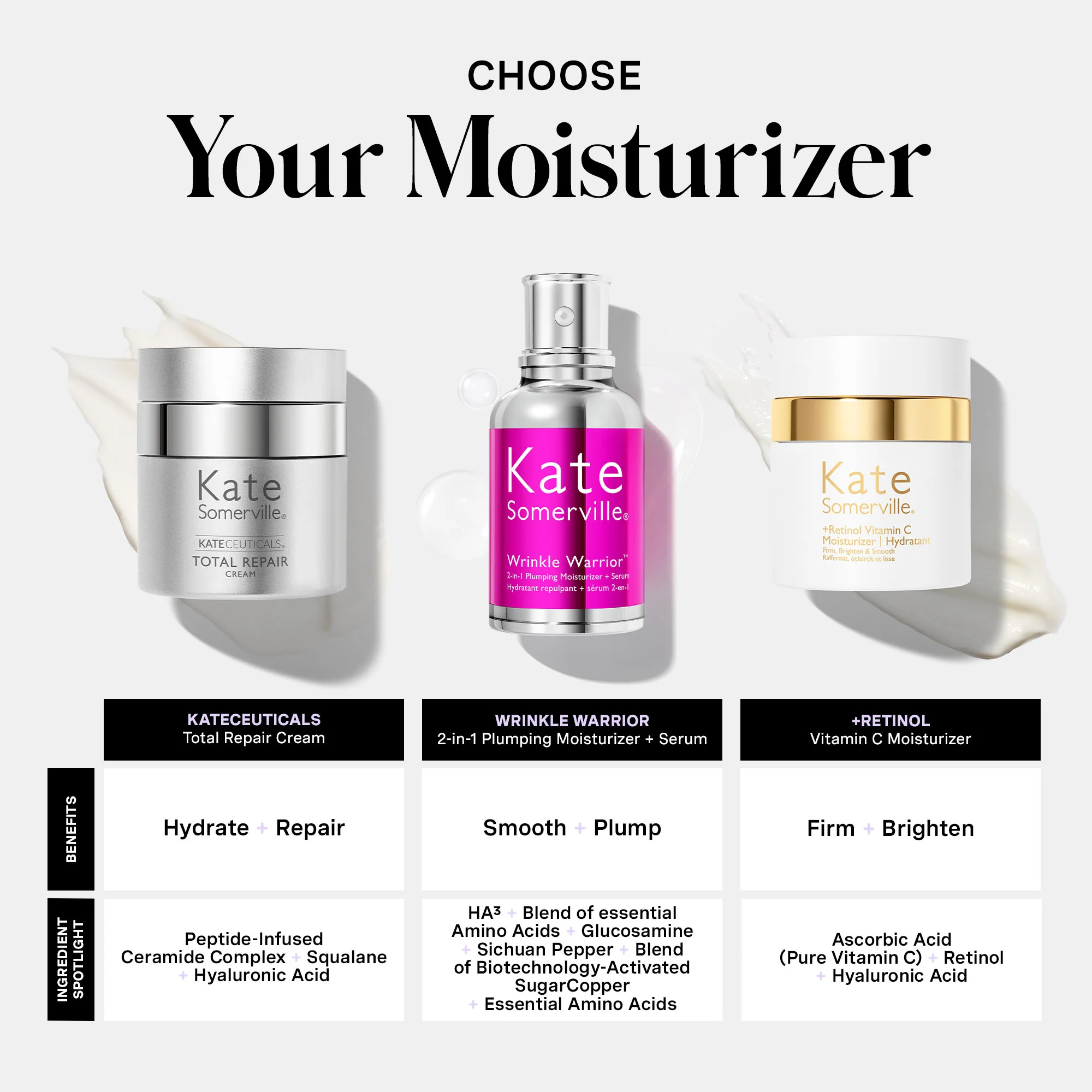 Kateceuticals™ Total Repair Cream - Image 10