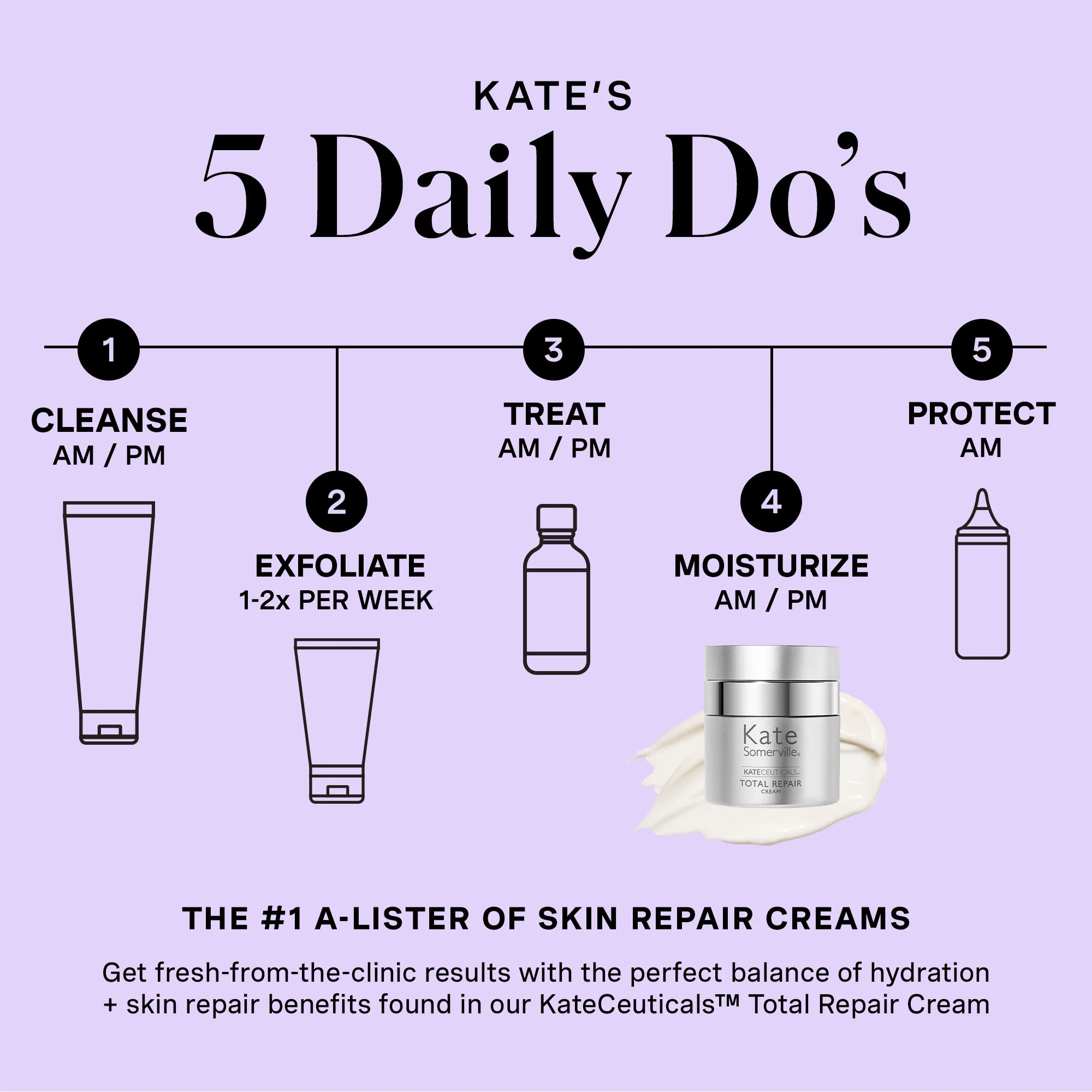 Kateceuticals™ Total Repair Cream - Image 6