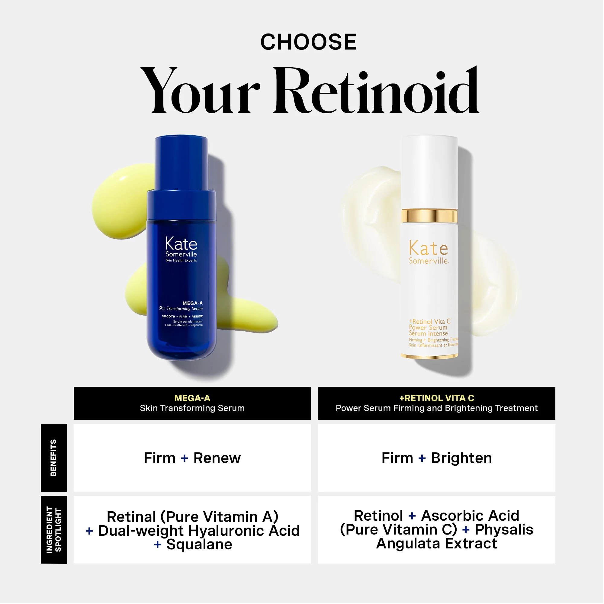 MEGA-A Skin Transforming Serum - Image 10