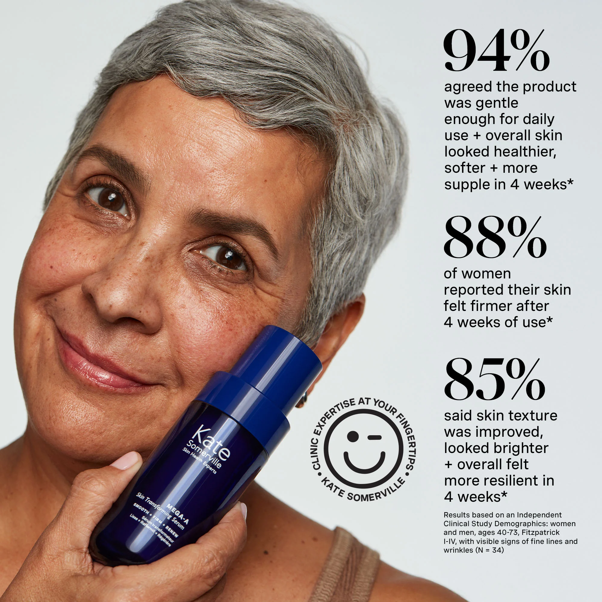 MEGA-A Skin Transforming Serum - Image 9