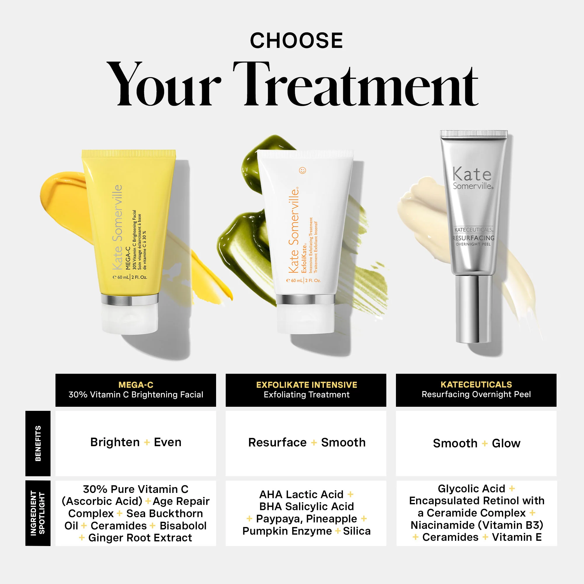 MEGA-C™ 30% Vitamin C Brightening Facial - Image 10