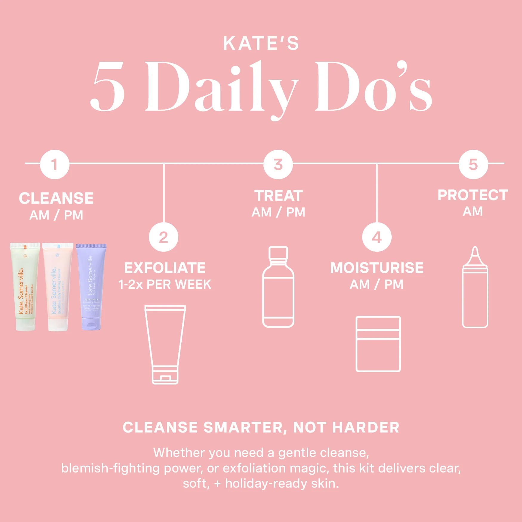 Pore-fect Skin Edit - Image 7