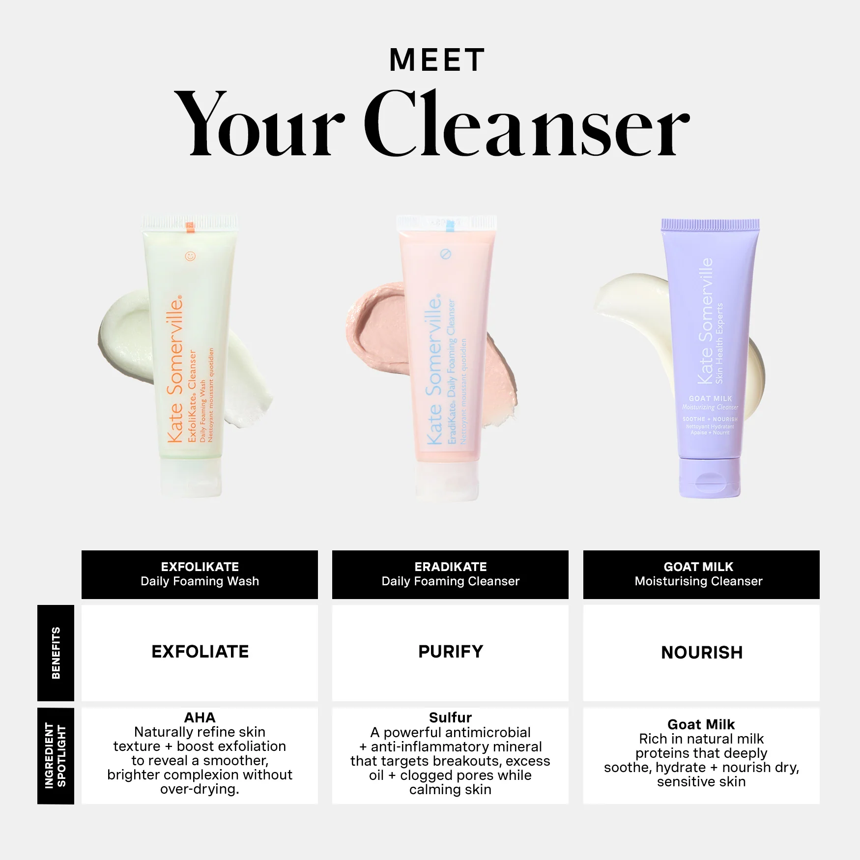 Pore-fect Skin Edit - Image 8