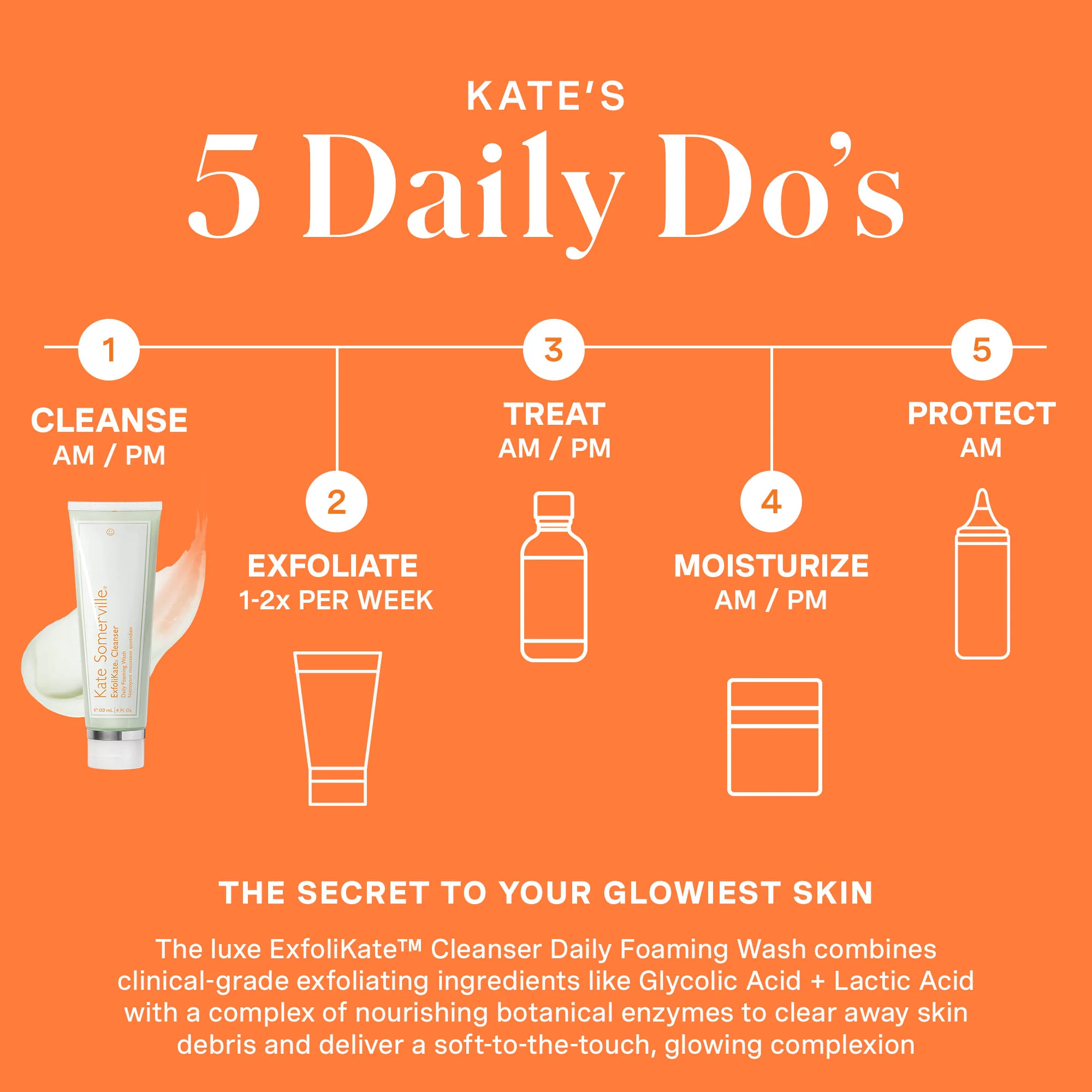 ExfoliKate® Cleanser Daily Foaming Wash - Image 6