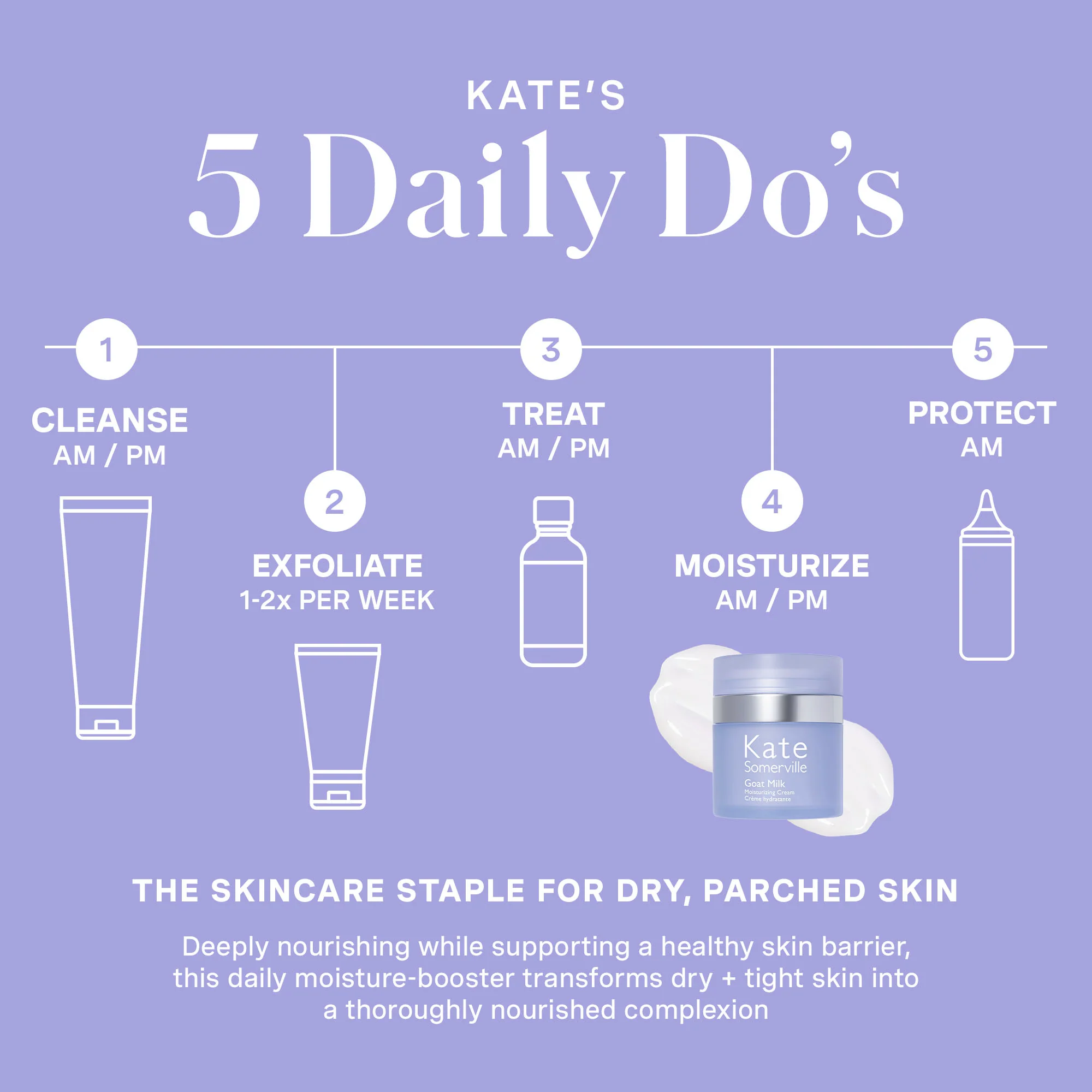 Goat Milk Moisturising Cream - Image 8
