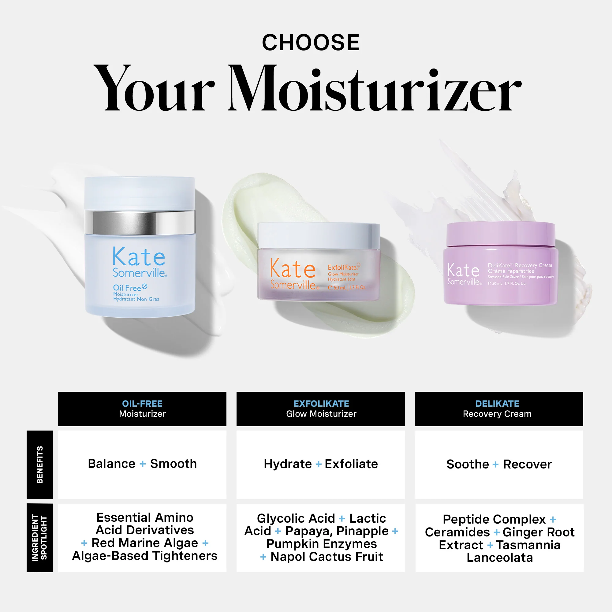 Oil Free Moisturiser - Image 9
